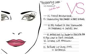 nye heavenly look face chart blushing noir