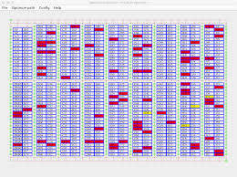 Warehouse layout warehouse plan gantt chart timeline layout design templates how to plan projects. Warehouse Science