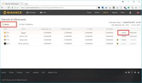 Or, download the binance crypto trading app from the app store or google play store and open an account there. How To Buy Cryptocurrency On Binance Cryptosrus