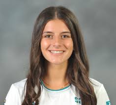 COASTAL CAROLINA CHANTICLEERS