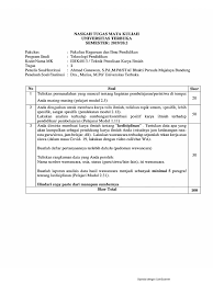 Modul teknik penulisan karya ilmiah idik4013. Naskah Idik4013 Tugas1 1