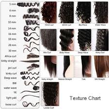 Pin By Mayanvanpersie On Hair Hair Styles Human Hair Wigs