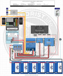 Rv inverter installation method 3. 30a Camper Inverter W Solar Alternator Charging High Res Wiring Diagram Explorist Life