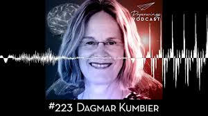 Literatur, Videos, Imaginationen