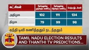 2011 election results were declared for the state assembly election for the five states in india. Tamil Nadu Election Results And Thanthi Tv Predictions Thanthi Tv Youtube