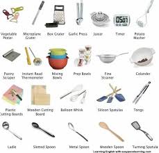 Kitchen Appliances Learn English English Vocabulary Learn English Vocabulary