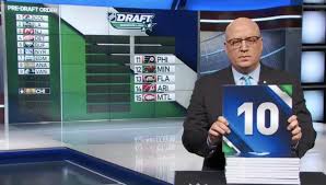 Dana will start the ritual, which means we need to proceed forwards and make it to the ritual site. A Canucks Fan Guide To How To React To The Nhl Draft Lottery Vancouver Is Awesome