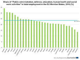 Daca la inceput aveam nevoie de 200 de angajati, in zece generatii este nevoie de 102.400 mii de angajati ca sa sustina actualii pensionari fara ca sistemul sa intre in default. Moment De RÄscruce Ultimii In Ue La AngajaÅ£i Bugetari Dar LangÄ Germania Ca Industrie In Vab Incotro O LuÄm Cursdeguvernare Ro Cursdeguvernare Ro