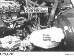 Take off the intake tube coming from the throttle body. Solved Where Is The Speed Sensor Located In A 2003 Elantra If Fixya
