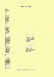 Speak Like A Dalek To Get An Idea Of How To Pronounce Each Separate Syllable In The Row That Makes Up A Word How To Pronounce Prefixes Prefixes And Suffixes