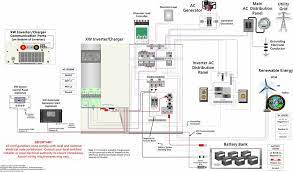 Chapter 3, wiring the inverter, provides procedures for making dc and ac wiring connections, and grounding the gt inverter and the pv array. Xantrex Wiring Diagram Lennox Wiring Diagrams Jimny Yenpancane Jeanjaures37 Fr
