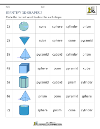 Cones, cubes, cylinders & spheres. 3d Shapes Worksheets 2nd Grade