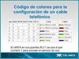 Pin En Ciencia Y Tecnologia