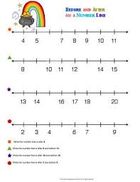 Worksheet Before And After On A Number Line Write Before And After Numbers To Fill In The Missing Numbers Number Line Lkg Worksheets Math Worksheet