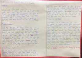 Printed or digital, your newspaper must be both interesting and entertaining to achieve the best results. Examples Of History At Oli Our Lady Immaculate Catholic Primary School