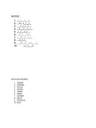 Morse code translator or decoder will convert morse code into english or text or vice versa. Tulislah Dengan Sandi Morse