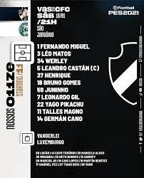 Marcelo cabo faz mudança na escalação do vasco contra o coritiba. Confira A Escalacao Do Vasco Para A Partida Contra O Coritiba Supervasco