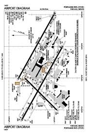 File Pdx Airport Diagram Pdf Wikimedia Commons