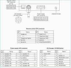 To discover just about all photographs inside 2001 ford taurus radio wiring diagram pictures gallery make sure you stick to this particular website link. 2001 Mitsubishi Eclipse Radio Wiring Diagram Luxury 1998 Mitsubishi Eclipse Radio Wiring Diagram Aut Mitsubishi Eclipse Mitsubishi Galant Mitsubishi Eclipse Gt