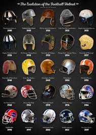 Pin By Tallie Dickon On Sports In 2020 Football Helmets Nfl Football Helmets American Football