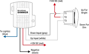 Surge resistiveness of 5000v on series relays. Ocean Led Wiring Diagram Auto Electrical Wiring Diagram