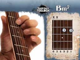 The b minor guitar chord (bm chord) is a very useful chord found in a number of songs, but can be a bit difficult for beginners. Ab Minor 7 Guitar Chord