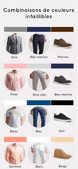 9 Astuces Vestimentaires Pour Les Hommes Qui Ne Savent Pas S Habiller Styles De Mode Pour Hommes Site Vetement Homme Style Vestimentaire Homme
