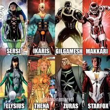 Landidzu is creating animations, comics, drawings, gifs and more! Eternos Marvel Super Heroi E Quadrinhos Hq