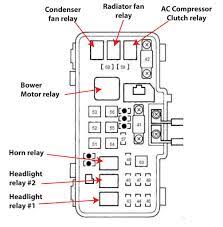 Fuse boxes change across years, pick the year of your vehicle 02 Honda Accord Fuse Box Wiring Diagram Tools Few Contrast Few Contrast Ctpellicoleantisolari It