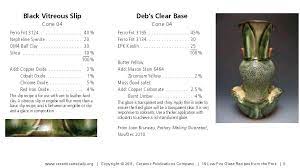 Black Vitreous Slip Ceramic Glaze Recipes Glaze Recipe Glaze