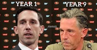 LevIs SAP YEAR 1 SAP LevIS LeVIS YEAR 9 SAP LeVIs LEvIS LevIS JUSTOII SAP  LeVTs SAP LEVI'S LEVIS SAP evrs Levrs