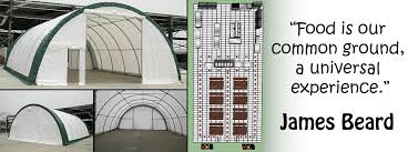 Maybe you would like to learn more about one of these? Transition Kitchen Os Hub For Remote Sustainable Village Creation