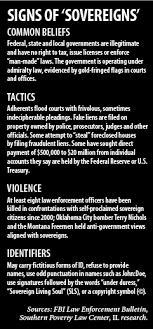 Sovereign citizens disavow legal system, make bogus filings aimed at  police, judges - The Indiana Lawyer