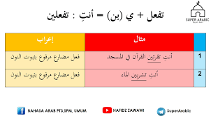 Nota bahasa arab телеграмм канал. Nota Nahu Spm Ø§ÙØ£ÙØ¹Ø§Ù Bahasa Arab Pt3 Spm Dan Umum ÙÙØ³Ø¨ÙÙ