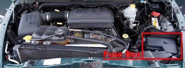 Fuse box diagram (location and assignment of electrical fuses and relay) for dodge ram / ram pickup 1500/2500 (2002, 2003, 2004, 2005). Fuse Box Diagram Dodge Ram 1500 2500 2002 2009