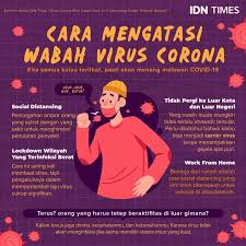 Corona Social Gejala Google Penelusuran Di 2020 Corona Kota Orang
