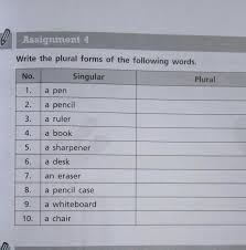 Assignment 41 Write The Plural Forms Of The Following Words No Singularplurala Pen2 A Pencil3 A Brainly Co Id