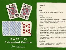 How to play war card game. Card Games