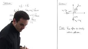 A collision is an event where momentum or kinetic energy is transferred from one object to another. Inelastic Collisions In 2 D Part 1 Youtube