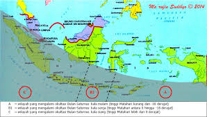 Masuknya jepang ke indonesia : Okultasi Ekliptika