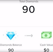 How Much Do The Top Tiktok Stars Make