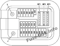 I have found this little fuse diagram in my car (2013 f34 335) but obviously i am en idiot and can not find out which of all those small icons represents brake lights not sure what the diagram matrix is for the f30, but if you want to find out, pull the fuses that have the light icon that are in the trunk fusebox one at a time and see. Fuse Box Diagram Mercedes Benz S Class W222 2014 2019