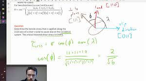 Slip Systems Youtube