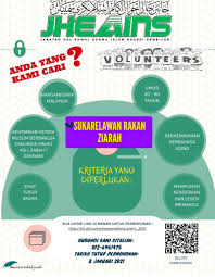 Jabatan hal ehwal agama islam. Jabatan Hal Ehwal Agama Islam Negeri Sembilan Official Facebook