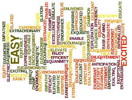 Longest List Of Positive Words That Start With E Letter In Alphabetical Order Positive Words Postive Words Words