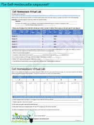 All worksheets only my followed users only my favourite worksheets only my own worksheets. Cell Transport Virtual Lab Supports Distance Learning By Biology Roots