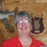 Sandra Labat (sandralabat)