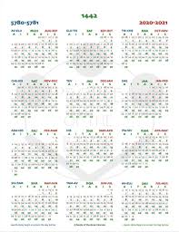 1442 Ah Islamic Hijri Year Overview People Of The Book Etsy In 2020 Hijri New Year Hijri Year Book People