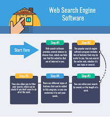 Top 11 Web Search Engine Software In 2022 - Reviews, Features, Pricing,  Comparison - Pat Research: B2B Reviews, Buying Guides & Best Practices