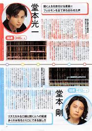 堂本 おしゃれまとめの人気アイデア pinterest カグラ ネイ キンキ キンキキッズ 堂本